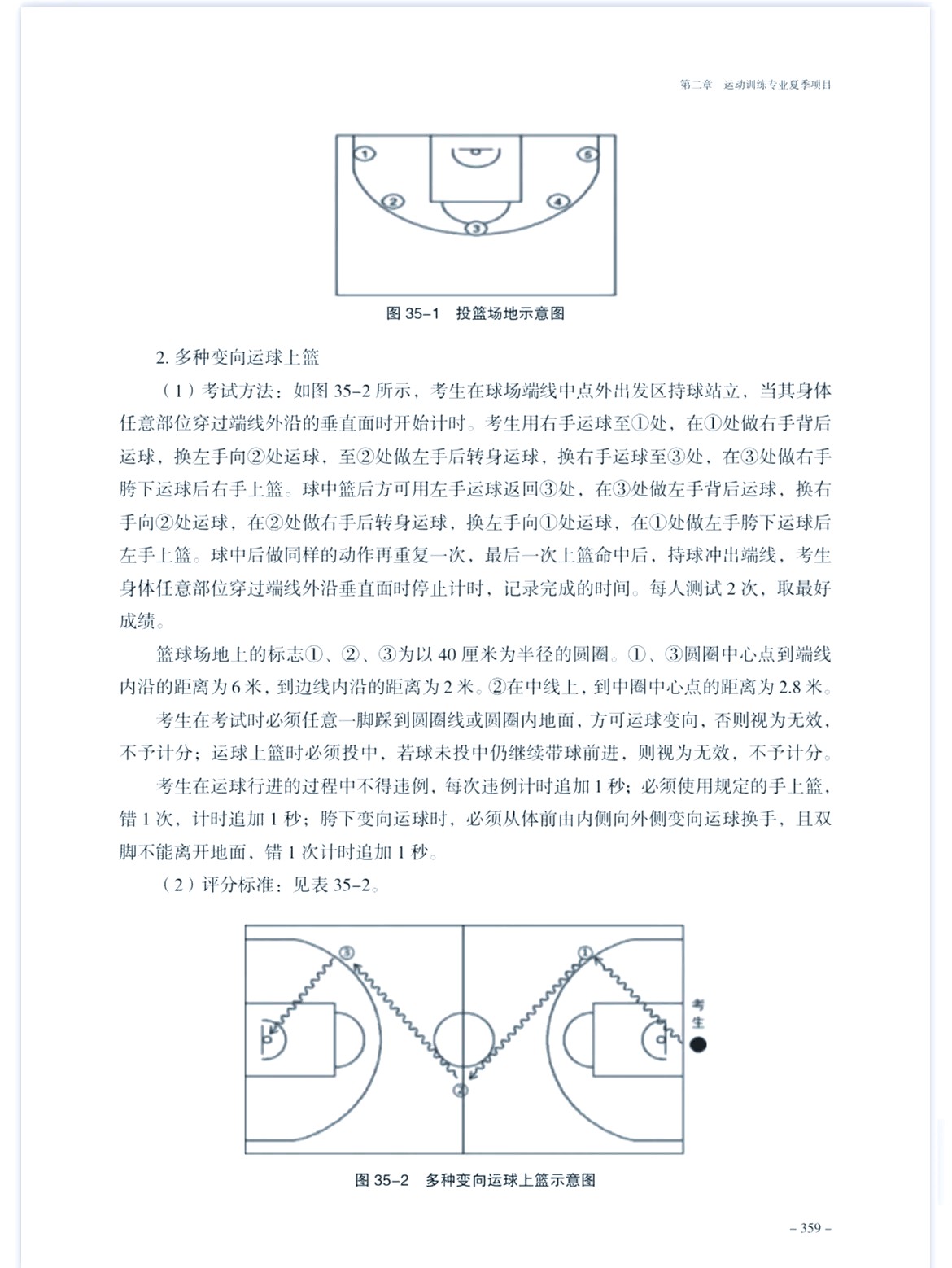 篮球每周训练计划表图片_0