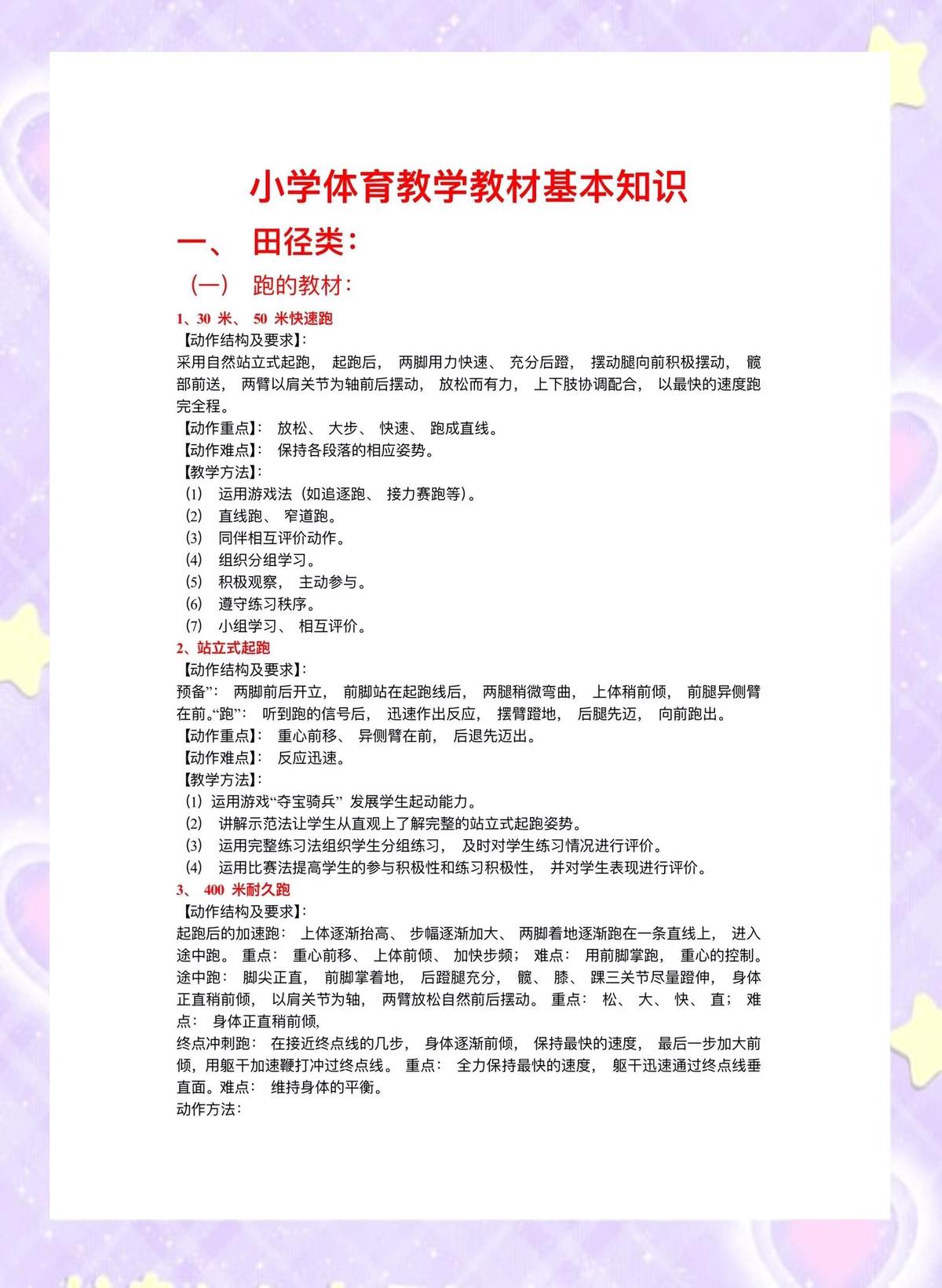 哪里可以找到关于篮球情绪管理的课程