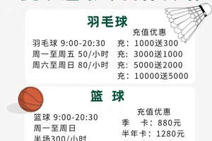 篮球训练营价格表大全